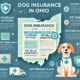 Dog Insurance in Ohio